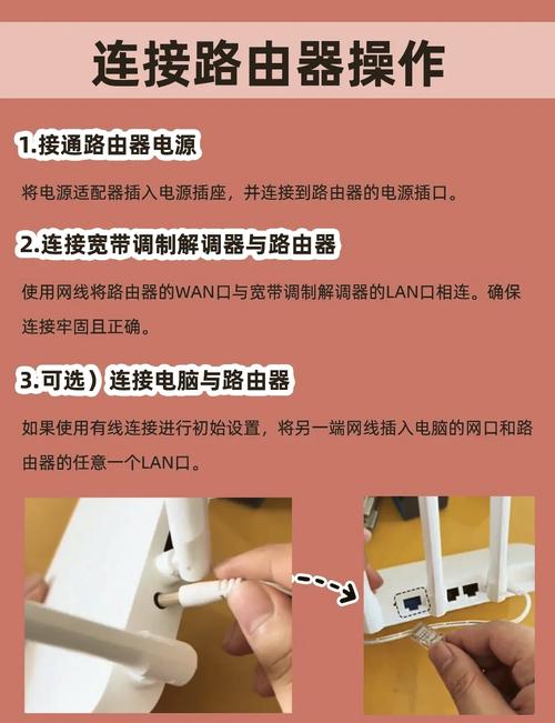 hyfi智能无线扩展器怎么用