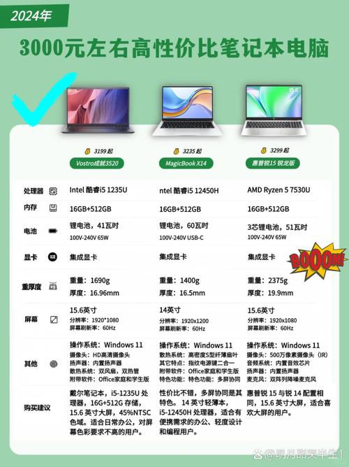 surface book 屏幕参数