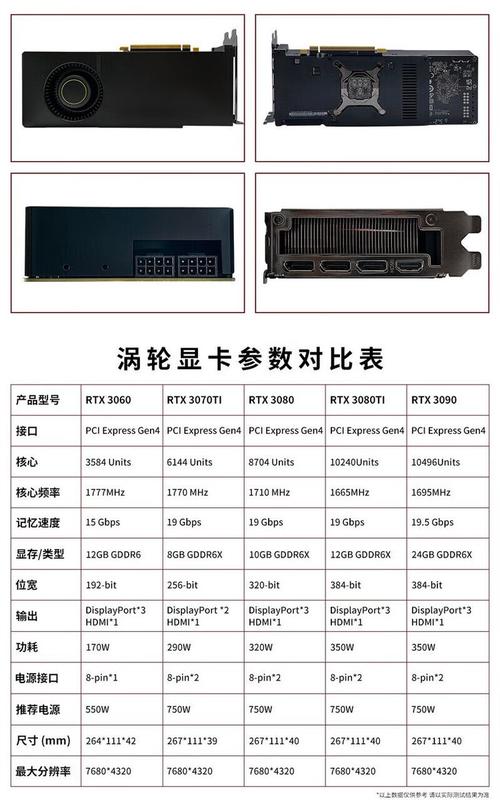 nvidia drive cx参数
