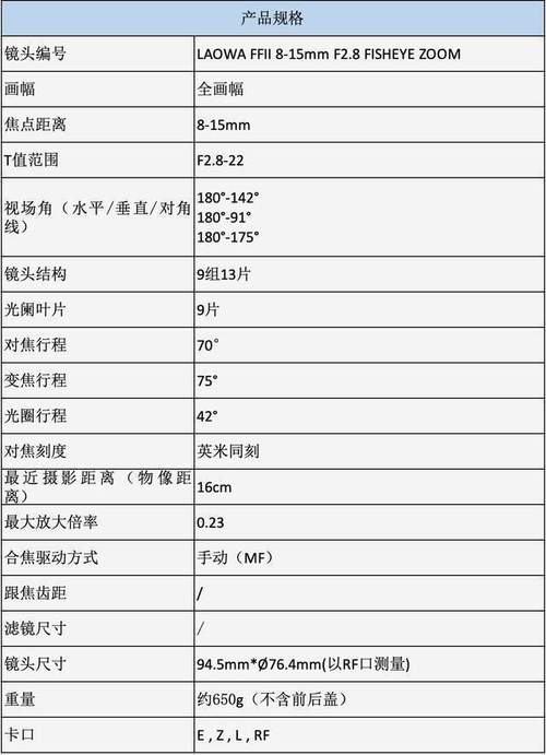 ffmpeg strict 2参数