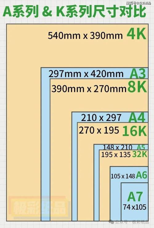 phonefax 312 纸张参数