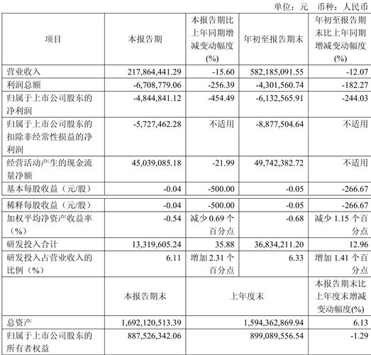 广州瑞松智能科技股份有限公司