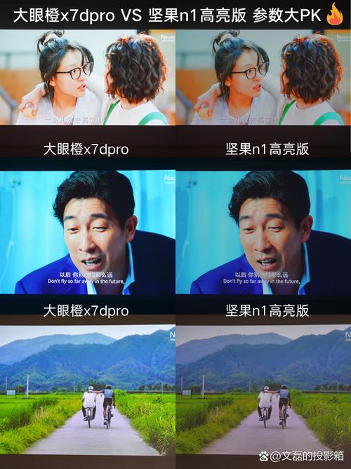 openwrt wifi 配置参数