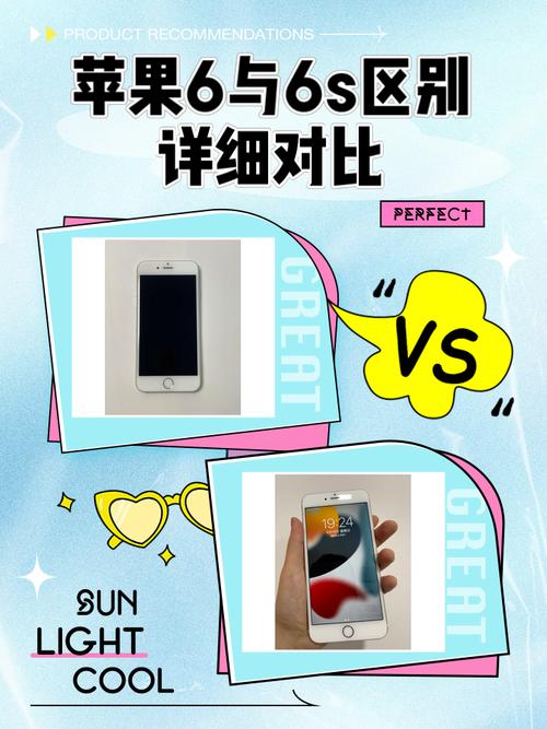 apple iphone 6 参数