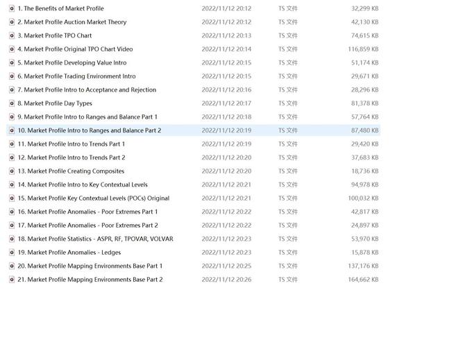 .net request 所有参数