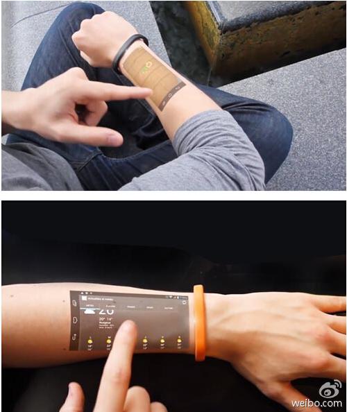 cicret智能手环多少钱