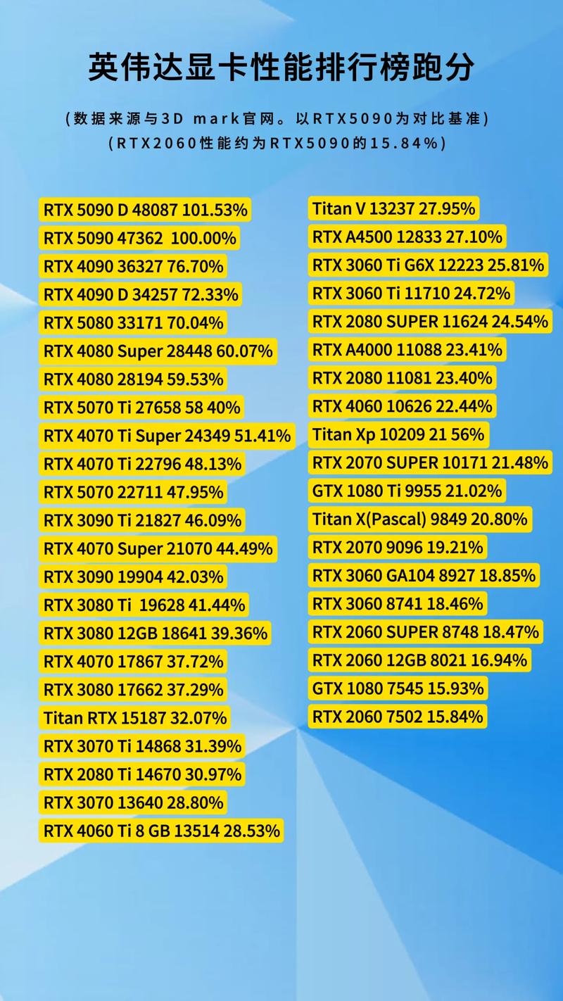 ati radeon 2100参数