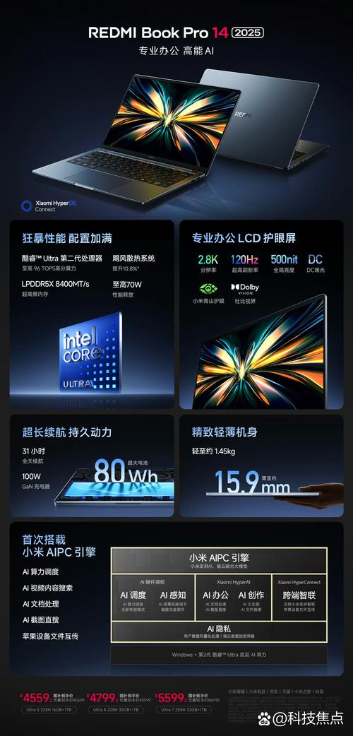 2025年macbookpro参数