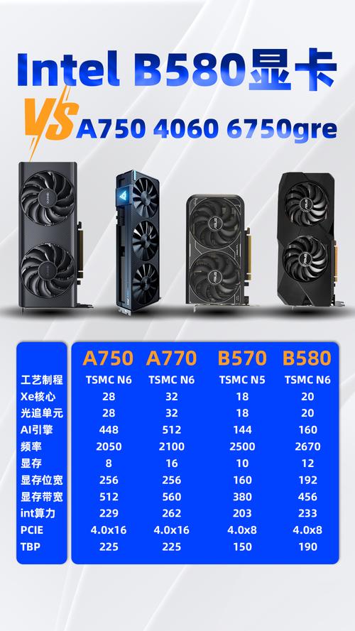 radeon pro 580 参数