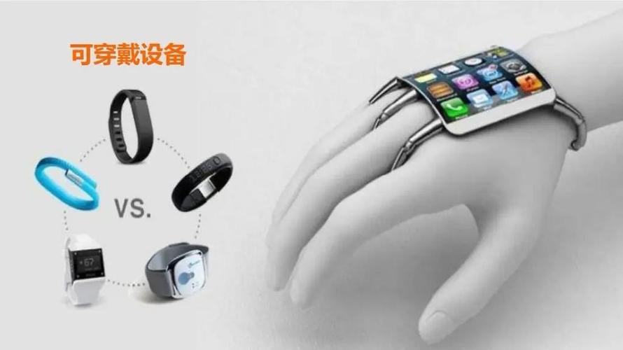 2025ces智能穿戴设备