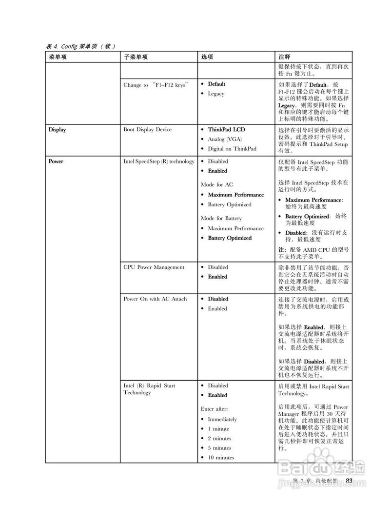 联想thinkpad edge参数