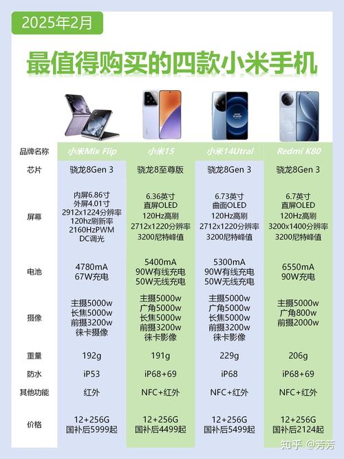 红米note5机身尺寸参数详细参数