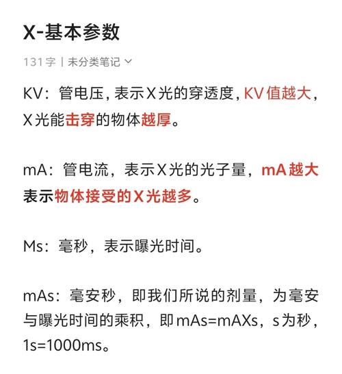 lna的输入输出参数代表那个s参数