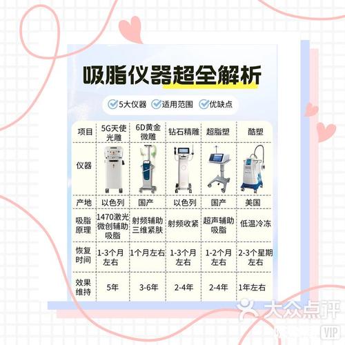 picooc智能体脂仪原理