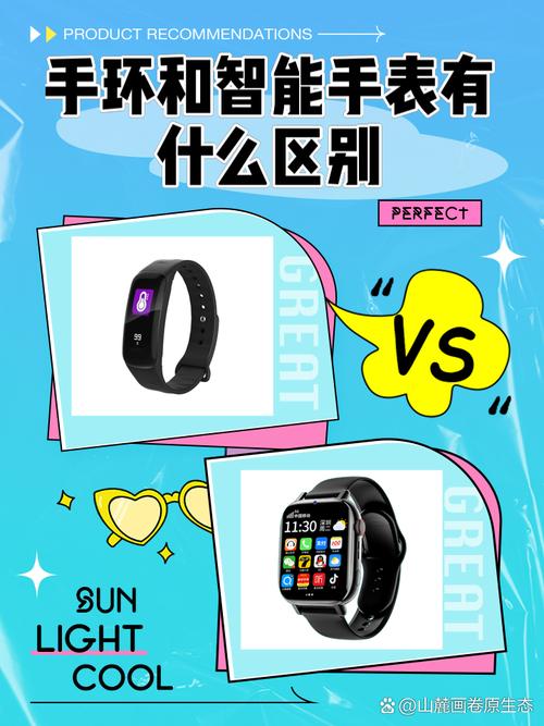 买智能手环还是iwatch