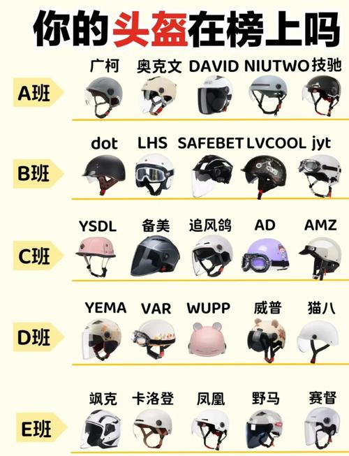 skully智能头盔多少钱