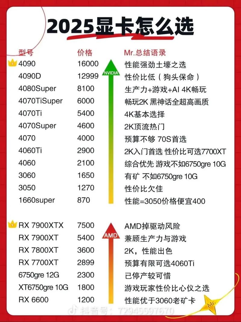 alienware 2025 参数