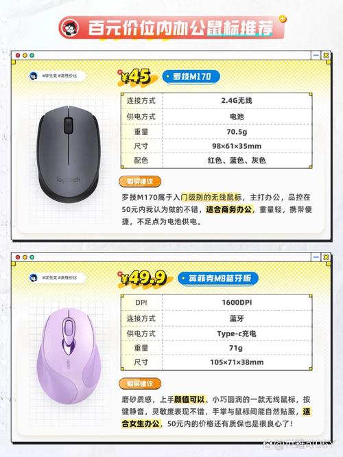 keymission 360 参数