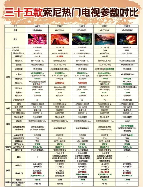 sony ultrabook 参数