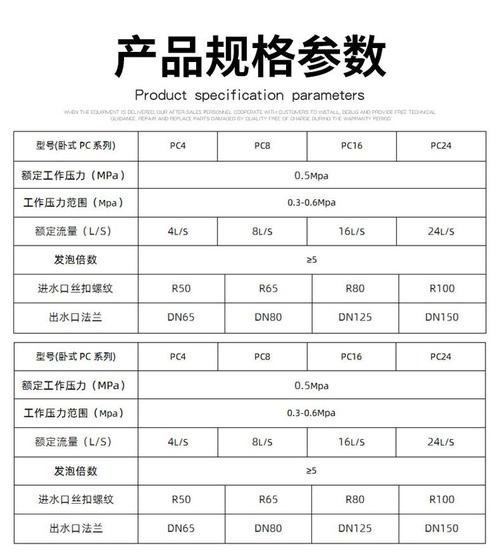 shellexecute 多个参数