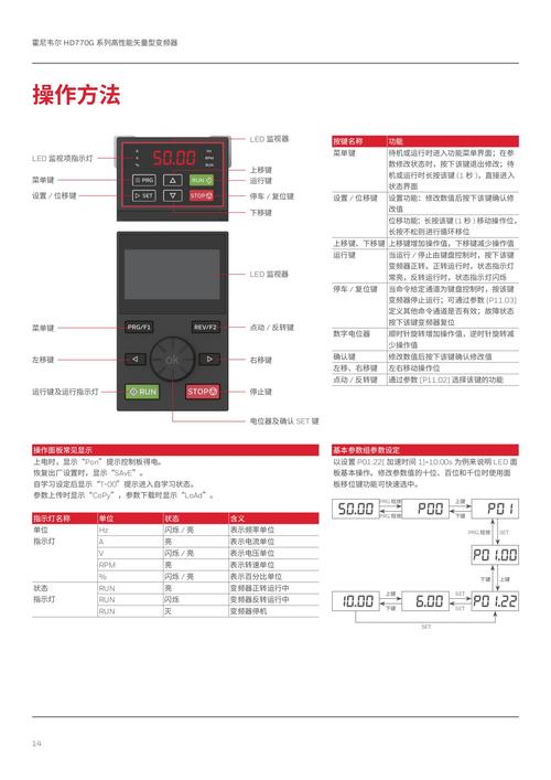hdgraphics 4400参数