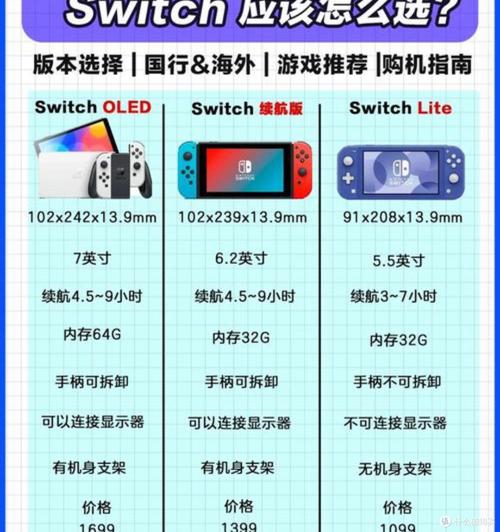 nintendo switch参数