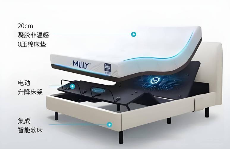 imattress智能床垫