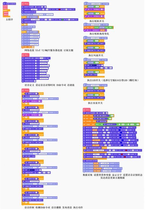 kerneladiutor参数详解