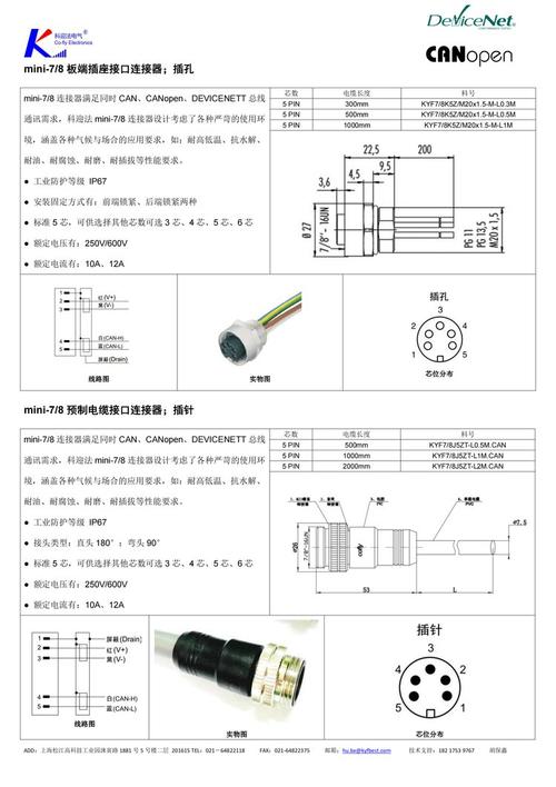 device destroy 参数