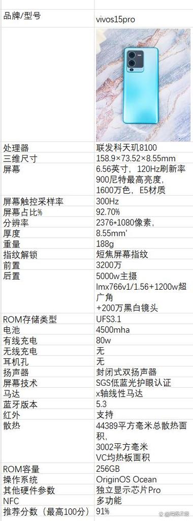vivos1pro参数详细参数配置