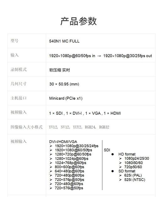 oledbparameter 参数