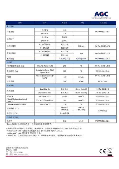 oledbparameter 参数