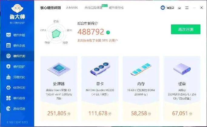 thinkpadp51 4k屏参数