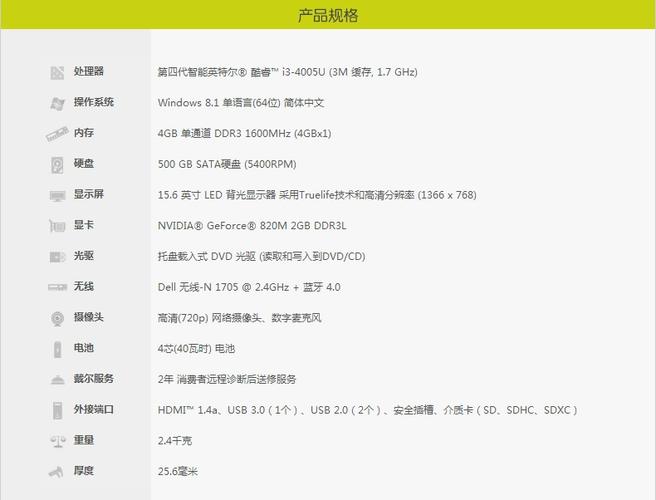 戴尔15-5567-r1545参数