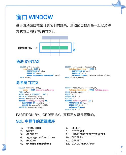 sqlserver智能提示