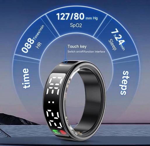 icharming智能戒指