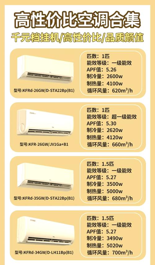 tclkfrd35gwba13参数