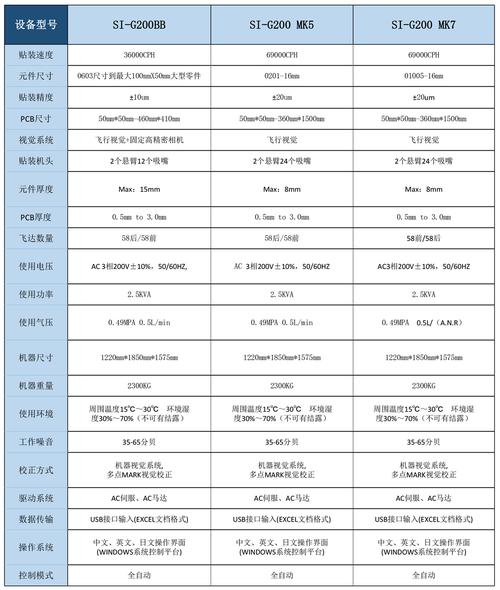 sony pcg 21112t参数