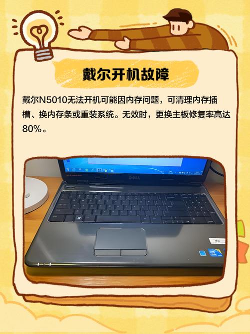 戴尔inspironn5010参数