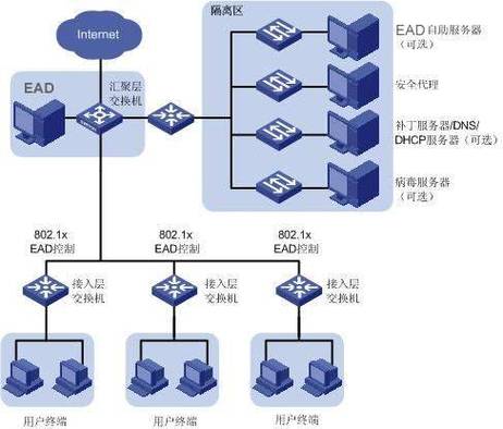 inode智能客户端 官网