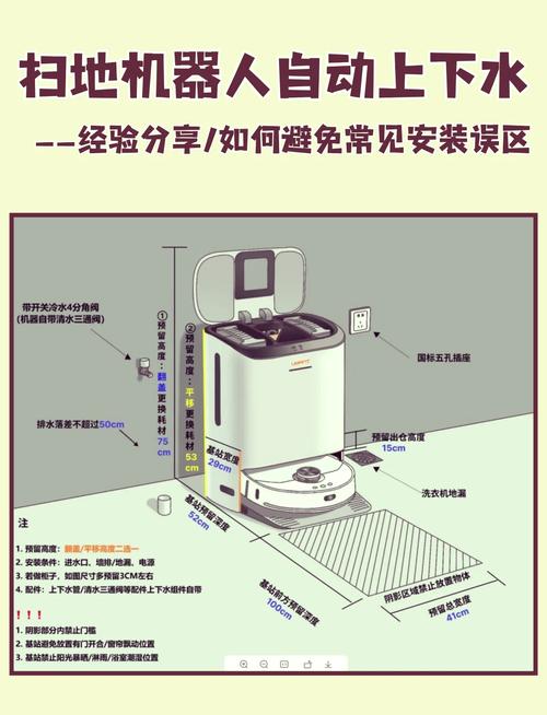 wifi智能扫地机监控方案