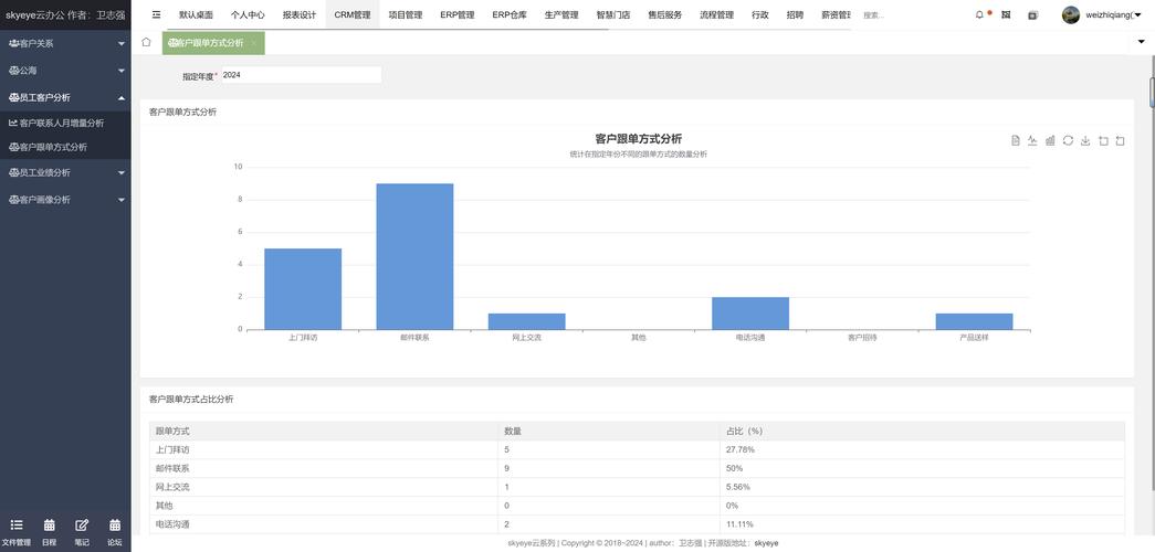 inode智能客户端7.0