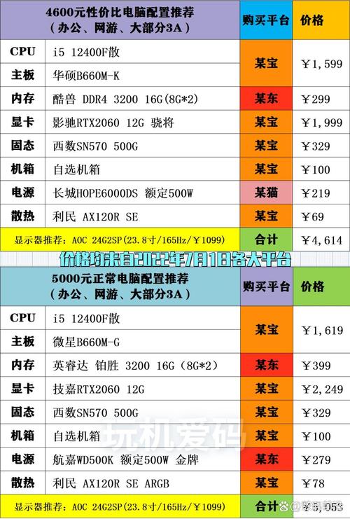 amd a12 9700p整体参数