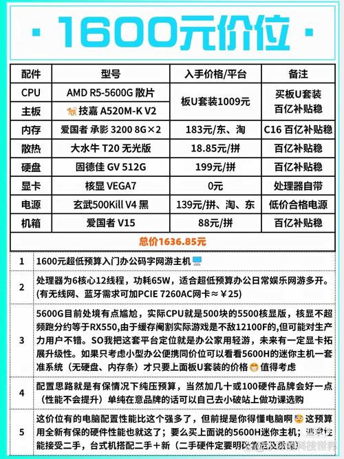 amd a12 9700p整体参数