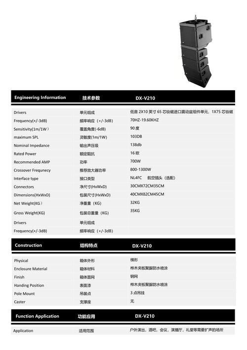 ap3010dn-v2-dc 参数
