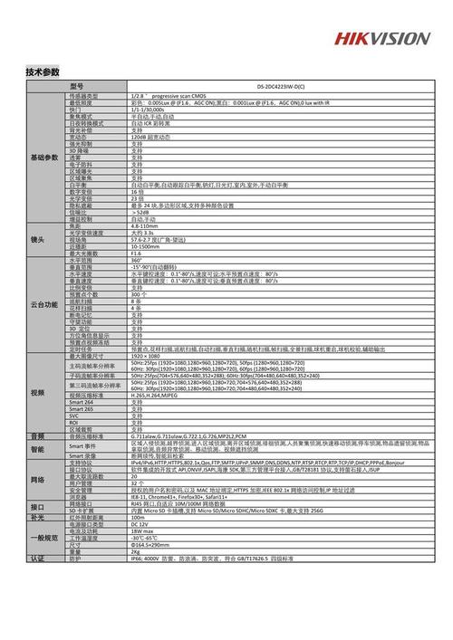 ds 2cd3325fd is参数