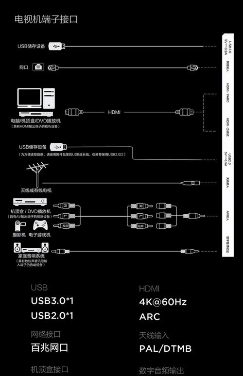 tcl智能电视如何连接网络