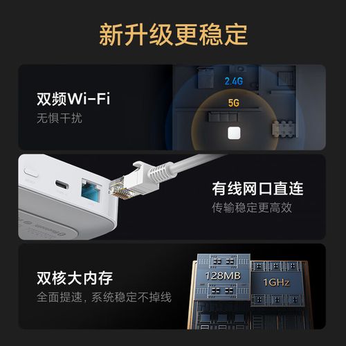 小米智能家居 zigbee