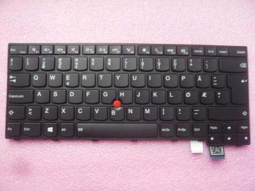 thinkpad t460系列参数