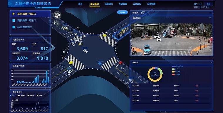 connect智能互联系统